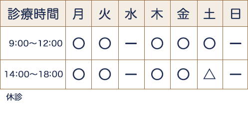 方南町 胃腸内科・内視鏡クリニックの診療時間は、月・火・木・金は9:00～12:00、14:00～18:00｜土曜は9:00～12:00、13:30～15:30｜水曜、日・祝は休診