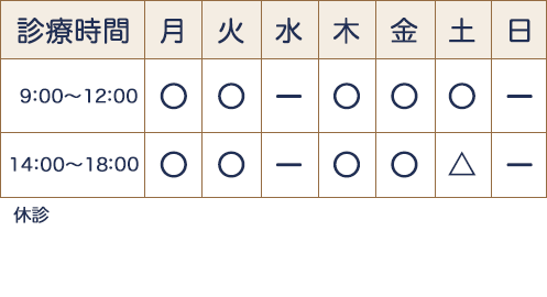 方南町 胃腸内科・内視鏡クリニックの診療時間は、月・火・木・金は9:00～12:00、14:00～18:00｜土曜は9:00～12:00、13:30～15:30｜水曜、日・祝は休診