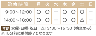 方南町 胃腸内科・内視鏡クリニックの診療時間は、月・火・木・金は9:00～12:00、14:00～18:00｜土曜は9:00～12:00、13:30～15:30｜水曜、日・祝は休診