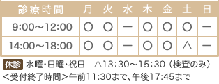 方南町 胃腸内科・内視鏡クリニックの診療時間は、月・火・木・金は9:00～12:00、14:00～18:00｜土曜は9:00～12:00、13:30～15:30｜水曜、日・祝は休診